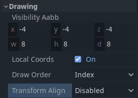 Particle drawing properties